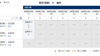 ANAマイル特典航空券予約；8月土曜出発の羽田-北海道・稚内線は大激戦。
